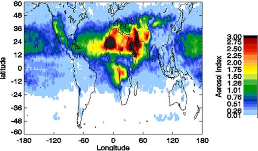 aerosol index for July 2001 relative to aerosol absorption, aerosol abundance and aerosol altitude.