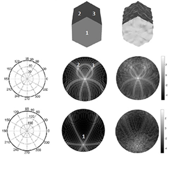 Smooth and rough prism diagrams