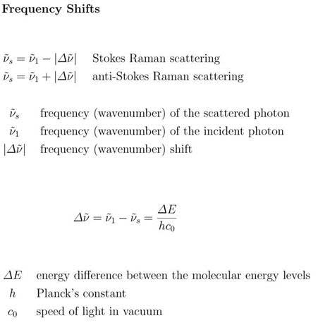 Frequency shift equation