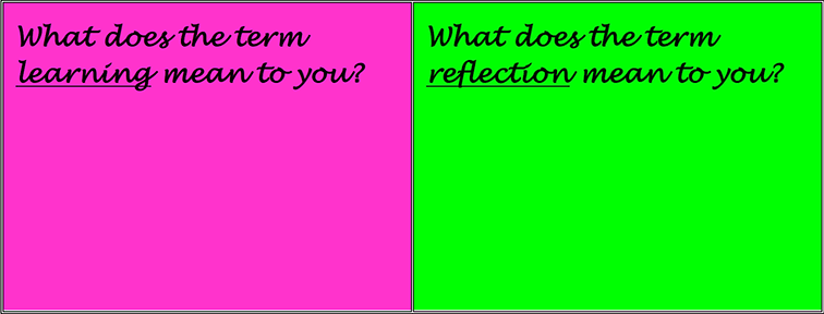 Two post-it notes with questions