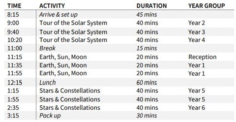 A table of an example schedule for a day in a school with Cosmos in the Classroom