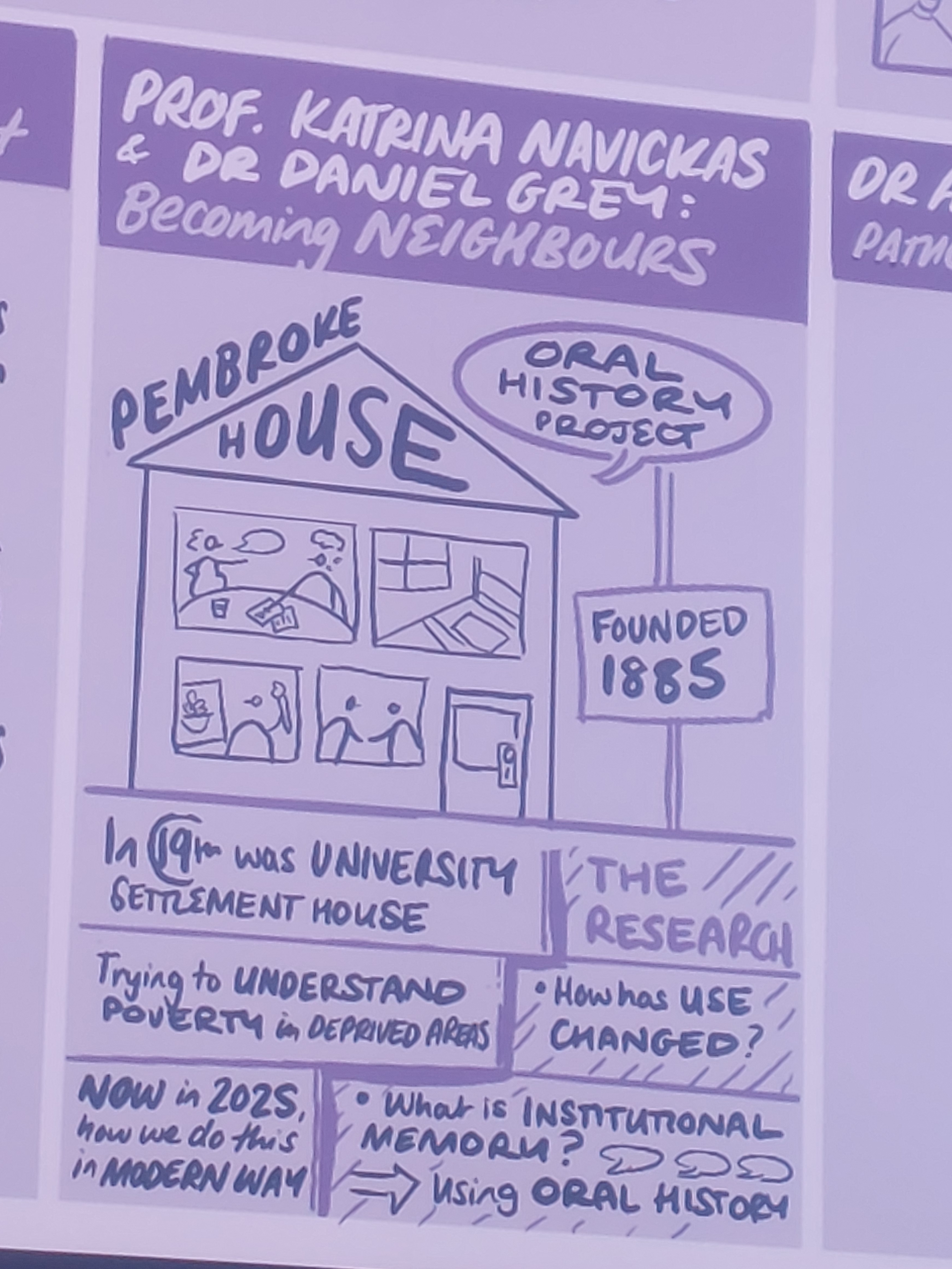 pembroke house sketch of the project as a cartoon house