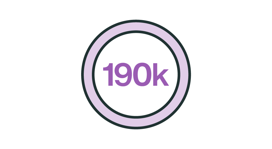 190k icon
