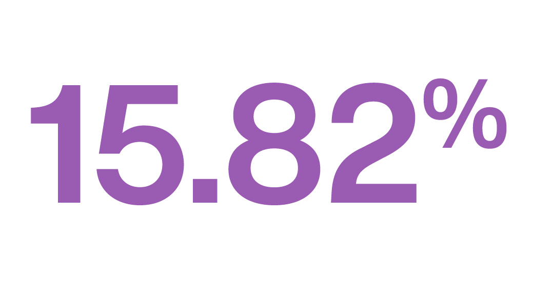 Key achievement Icon 3