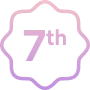 ranking 07
