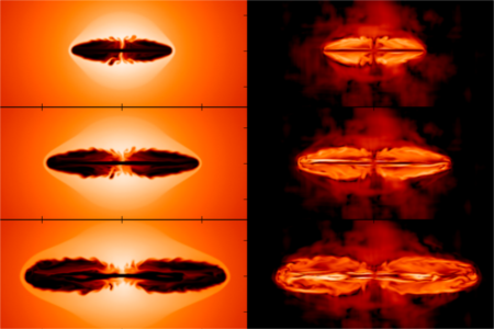 Theoretical modelling