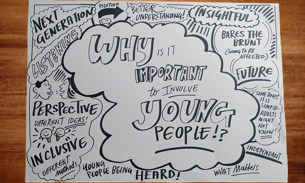 A mindmap encouraging young people to get involved