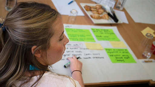 Over the shoulder of a blonde women who is drawing a mind map on a page of A3 paper 