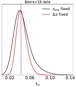 Plot of the Constraints on the Thompson optical depth to CMB 