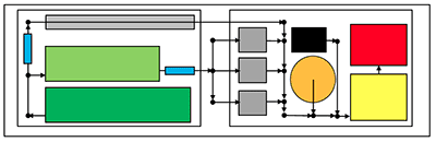 Instruments LiSsl