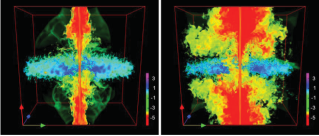Simulation of jet-induced star formation in a    gas-rich galaxy