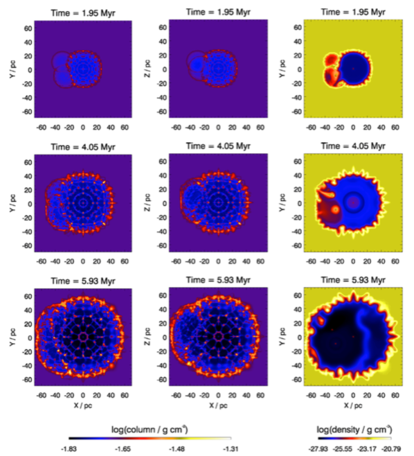 Superbubble simulation